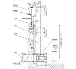 回流泵qhb3 8潛水型水泵廠家直銷藍寶石環(huán)保